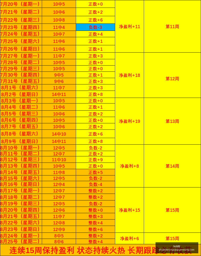 荣耀,电竞联名款,火爆,bob体育,bob平台,体育赛事,bob娱乐,体育竞猜