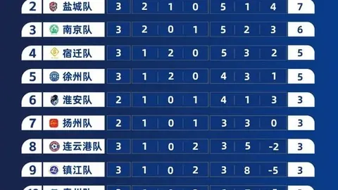 222次世代体验解析体育竞猜：深度评测73分
